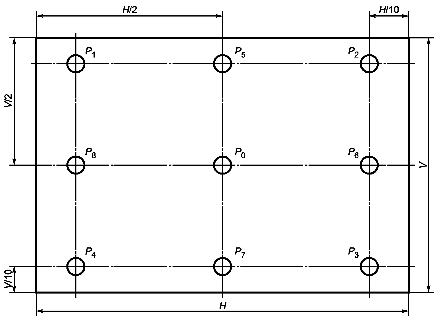 рис. 3