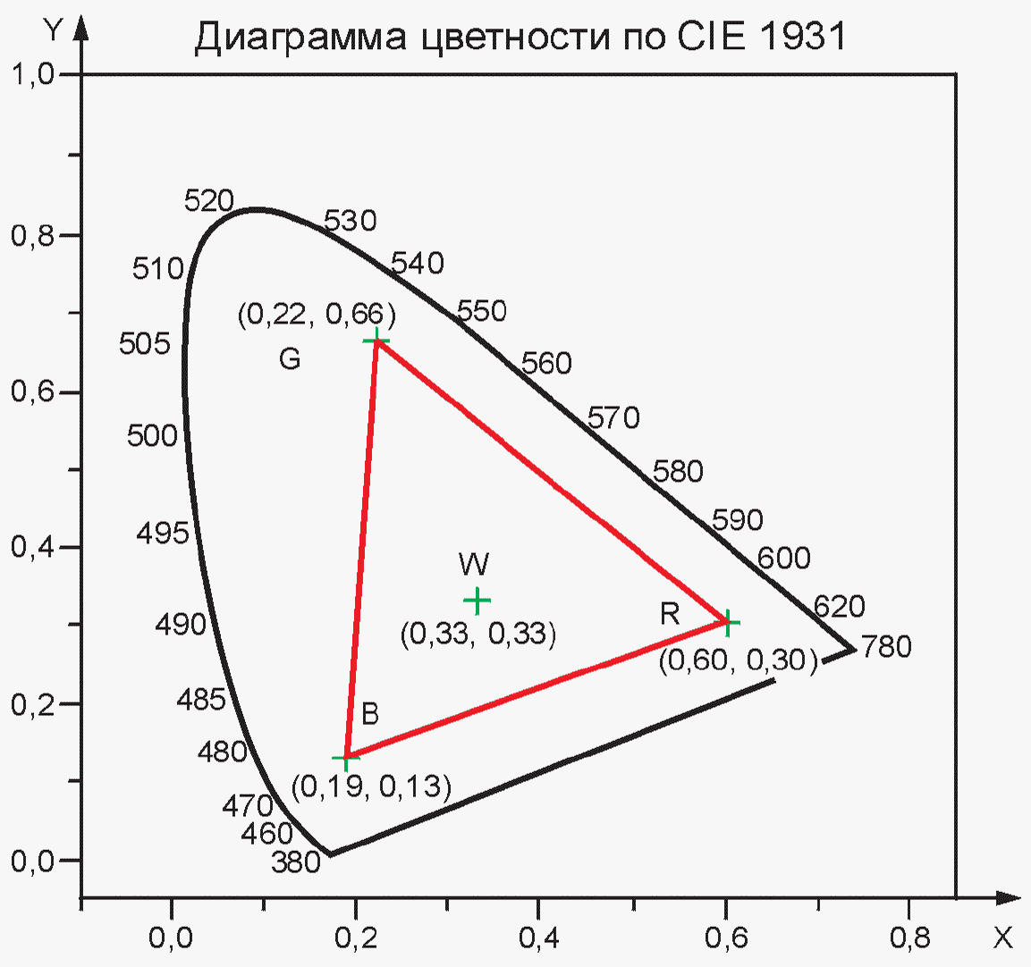 рис. 4
