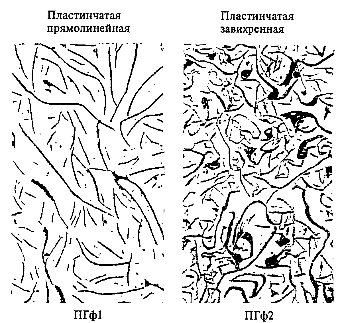 Приложение 3