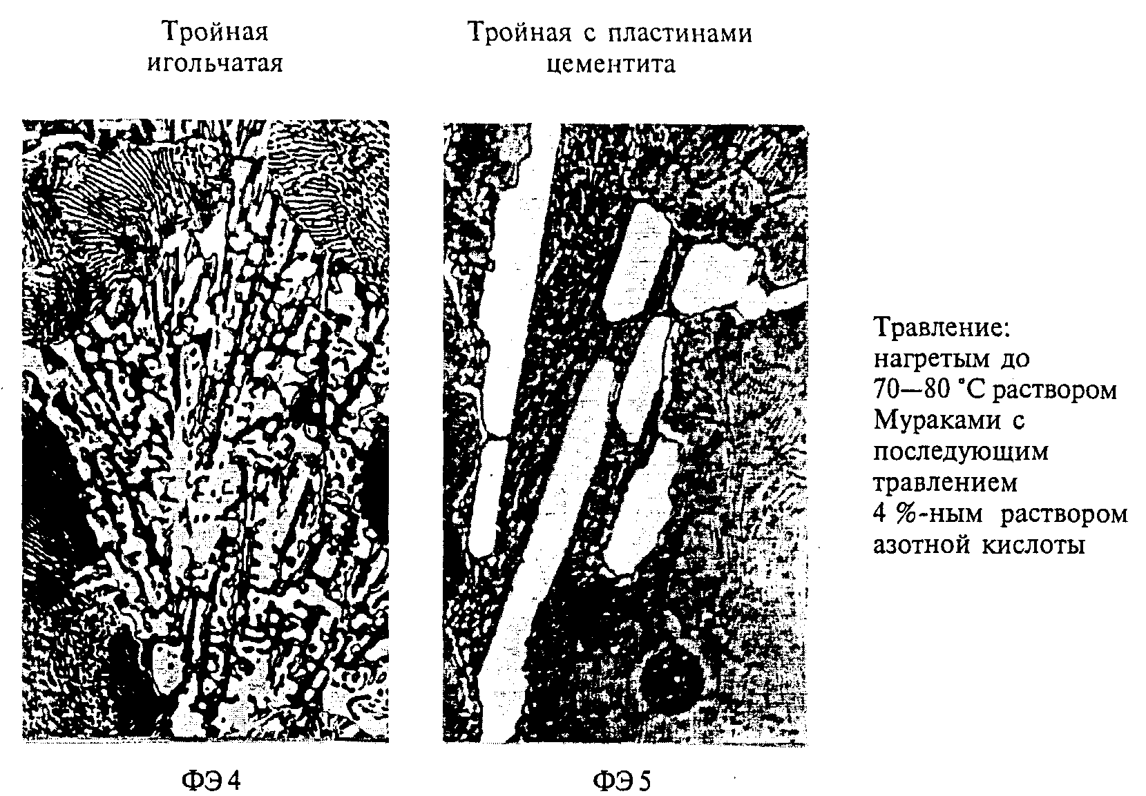 Приложение 3