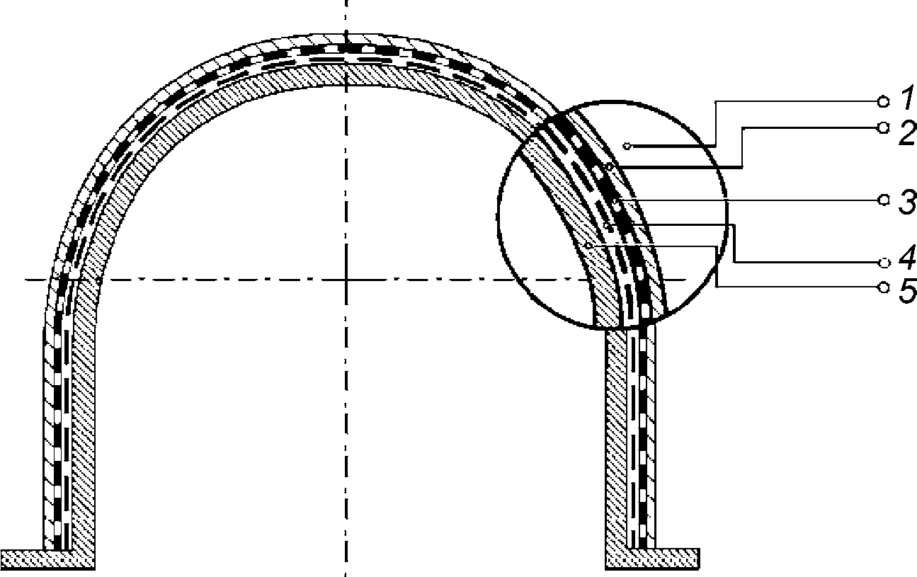 рис. 2
