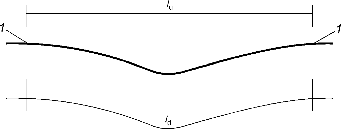 рис. 8