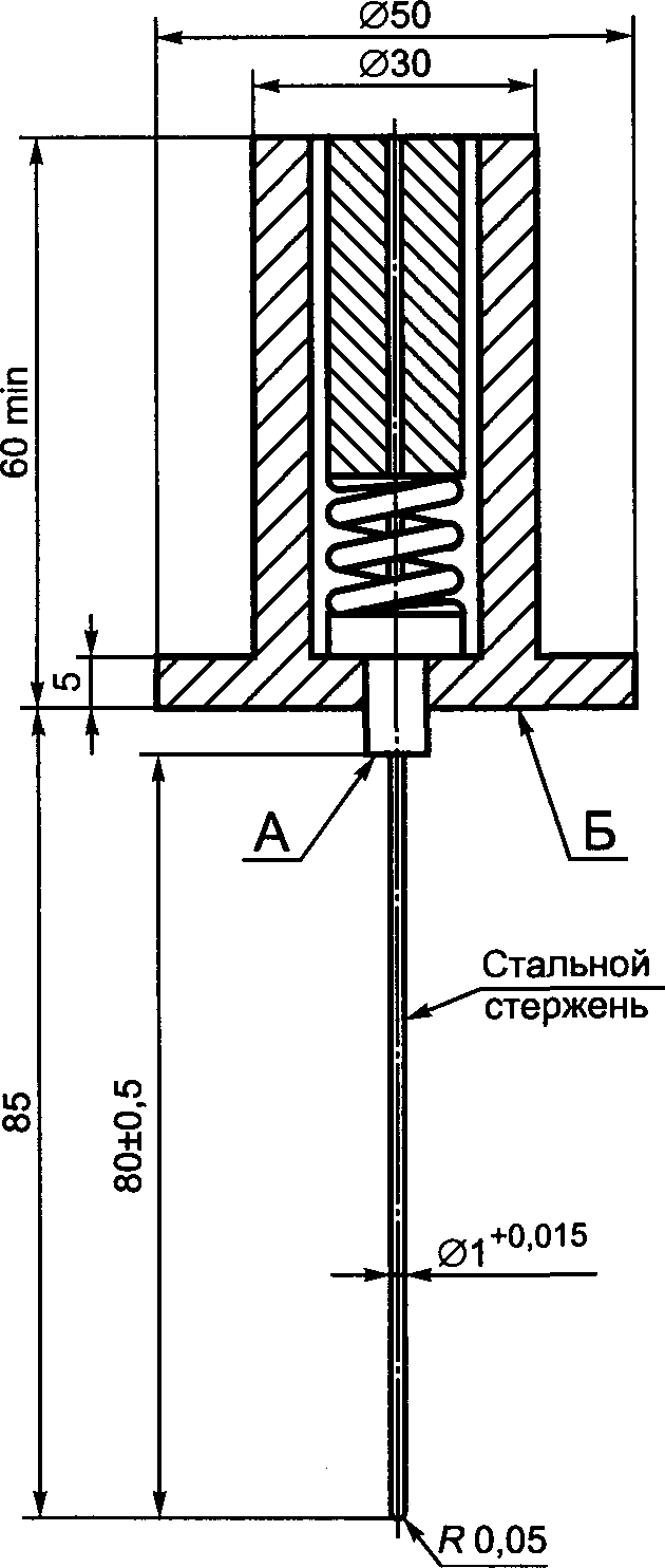 26. Коррозиеустойчивость