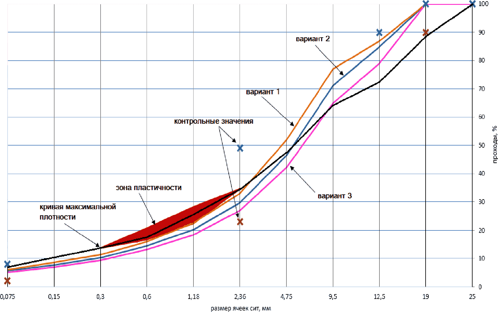 Предисловие