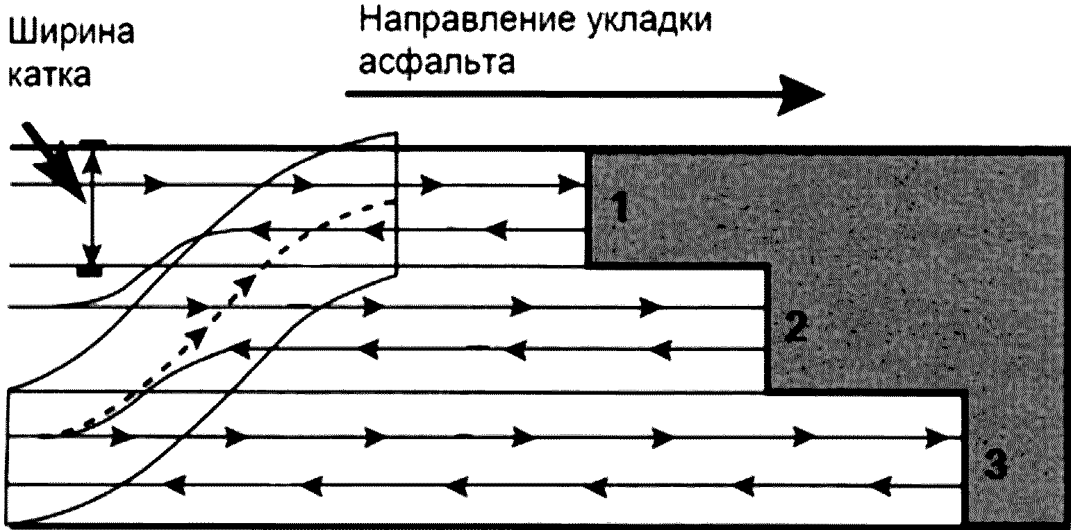 Предисловие