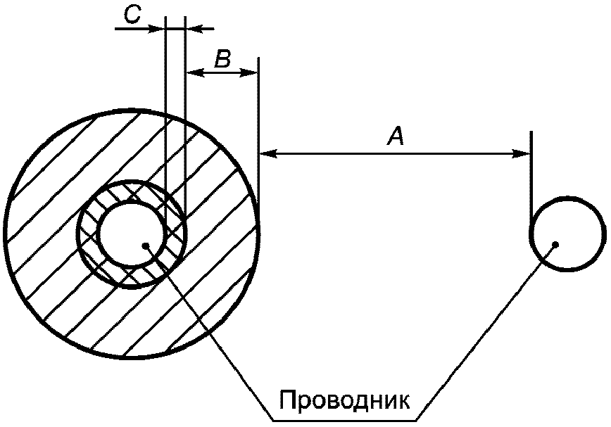 рис. 77
