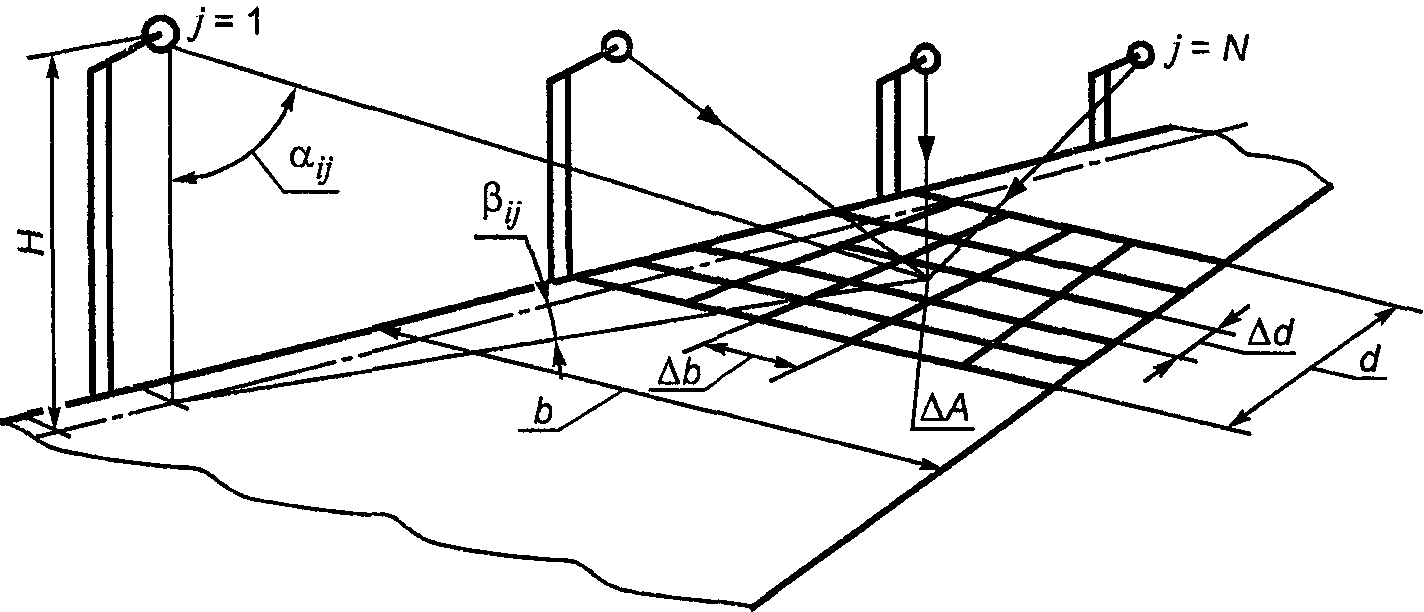 рис. 7