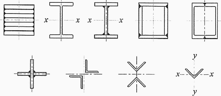 рис. 2