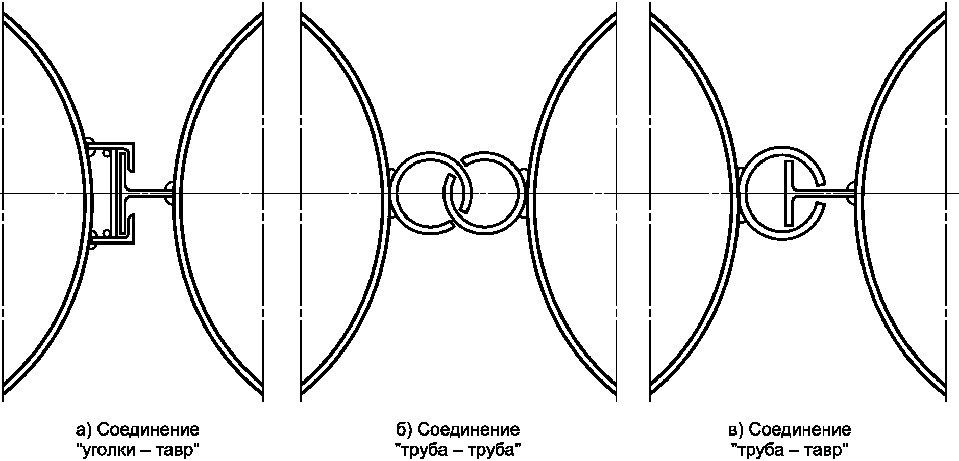 4. Конструкция профилей ШТС