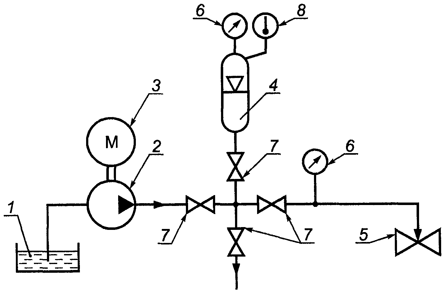 рис. 7